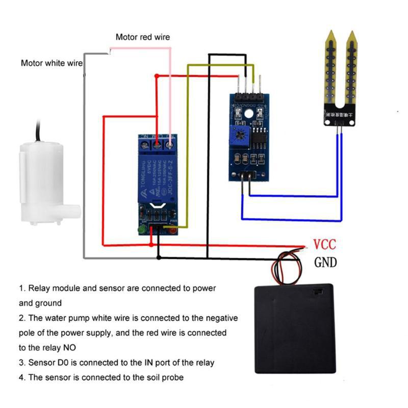 DIY 자동 관개 시스템 자체 급수 DIY 키트 정원  - Hydration Sensor Skin 리뷰 및 가격